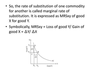 • So, the rate of substitution of one commodity
for another is called marginal rate of
substitution. It is expressed as MRSxy of good
X for good Y.
• Symbolically, MRSxy = Loss of good Y/ Gain of
good X = ⵠY/ ⵠX
 
