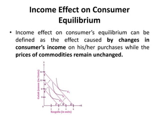 Income Effect on Consumer
Equilibrium
• Income effect on consumer’s equilibrium can be
defined as the effect caused by changes in
consumer’s income on his/her purchases while the
prices of commodities remain unchanged.
 