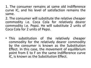 1. The consumer remains at same old indifference
curve IC, and his level of satisfaction remains the
same.
2. The consumer will substitute the relative cheaper
commodity i.e. Coca Cola for relatively dearer
commodity i.e. Pepsi. He will substitute 2 units of
Coca Cola for 2 units of Pepsi.
• This substitution of the relatively cheaper
commodity for the relatively dearer commodity
by the consumer is known as the Substitution
Effect. In this case, the movement of equilibrium
point from E to F on the same indifference curve
IC, is known as the Substitution Effect.
 