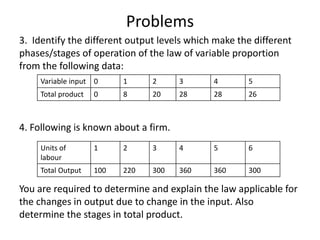 Problems
3. Identify the different output levels which make the different
phases/stages of operation of the law of variable proportion
from the following data:
4. Following is known about a firm.
You are required to determine and explain the law applicable for
the changes in output due to change in the input. Also
determine the stages in total product.
Variable input 0 1 2 3 4 5
Total product 0 8 20 28 28 26
Units of
labour
1 2 3 4 5 6
Total Output 100 220 300 360 360 300
 