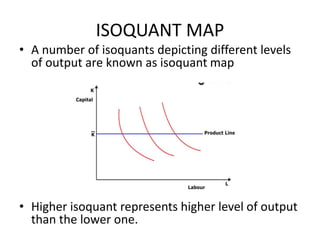 ISOQUANT MAP
• A number of isoquants depicting different levels
of output are known as isoquant map
• Higher isoquant represents higher level of output
than the lower one.
 
