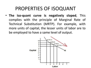 PROPERTIES OF ISOQUANT
• The iso-quant curve is negatively sloped, This
complies with the principle of Marginal Rate of
Technical Substitution (MRTP). For example, with
more units of capital, the lesser units of labor are to
be employed to have a same level of output.
 