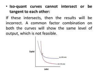 • Iso-quant curves cannot intersect or be
tangent to each other:
If these intersects, then the results will be
incorrect. A common factor combination on
both the curves will show the same level of
output, which is not feasible.
 