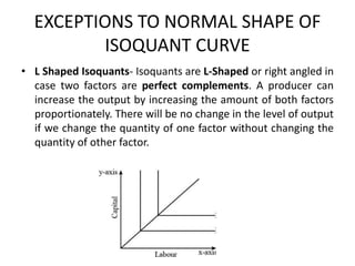 EXCEPTIONS TO NORMAL SHAPE OF
ISOQUANT CURVE
• L Shaped Isoquants- Isoquants are L-Shaped or right angled in
case two factors are perfect complements. A producer can
increase the output by increasing the amount of both factors
proportionately. There will be no change in the level of output
if we change the quantity of one factor without changing the
quantity of other factor.
 