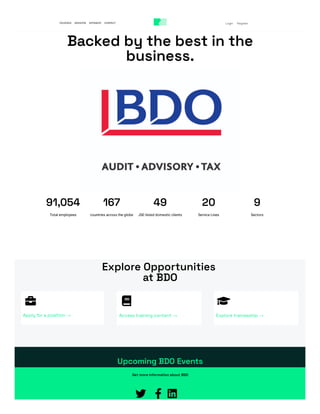 Backedbythebestinthe
business.
91,054
Total employees
167
countries across the globe
49
JSE-listed domestic clients
20
Service Lines
9
Sectors
ExploreOpportunities
atBDO

Applyforaposition→

Accesstrainingcontent→

Exploretraineeship →
UpcomingBDO Events
GetmoreinformationaboutBDO
  
COURSES MISSION SPONSOR CONTACT Login Register
 