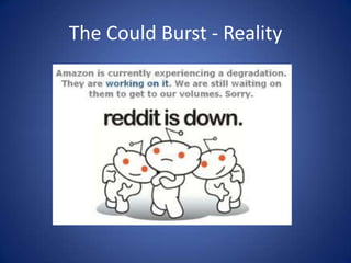 The Could Burst - Reality