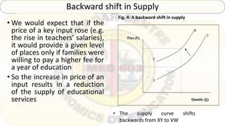 Economics of Education Part 1.pptx