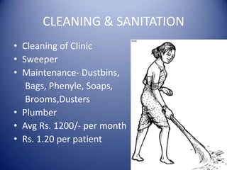CLEANING & SANITATIONCleaning of ClinicSweeperMaintenance- Dustbins,    Bags, Phenyle, Soaps, Brooms,DustersPlumberAvg Rs. 1200/- per monthRs. 1.20 per patient