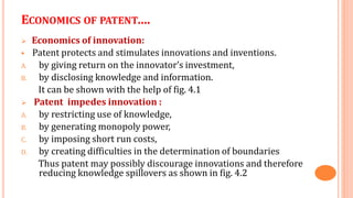 Economics of Patentbnfnfnfnnfnfjjjfjf.ppt