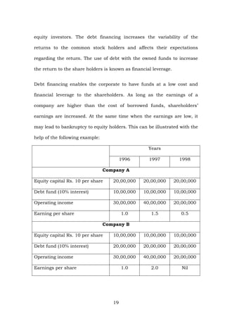 equity investors. The debt financing increases the variability of the
returns to the common stock holders and affects their expectations
regarding the return. The use of debt with the owned funds to increase
the return to the share holders is known as financial leverage.
Debt financing enables the corporate to have funds at a low cost and
financial leverage to the shareholders. As long as the earnings of a
company are higher than the cost of borrowed funds, shareholders’
earnings are increased. At the same time when the earnings are low, it
may lead to bankruptcy to equity holders. This can be illustrated with the
help of the following example:
Years
1996 1997 1998
Company A
Equity capital Rs. 10 per share 20,00,000 20,00,000 20,00,000
Debt fund (10% interest) 10,00,000 10,00,000 10,00,000
Operating income 30,00,000 40,00,000 20,00,000
Earning per share 1.0 1.5 0.5
Company B
Equity capital Rs. 10 per share 10,00,000 10,00,000 10,00,000
Debt fund (10% interest) 20,00,000 20,00,000 20,00,000
Operating income 30,00,000 40,00,000 20,00,000
Earnings per share 1.0 2.0 Nil
19
 