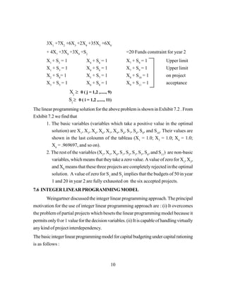 10
3X1
+7X2
+6X3
+2X4
+35X5
+6X6
+ 4X7
+3X8
+3X9
+S2
=20 Funds constraint for year 2
X1
+ S3
= 1 X4
+ S6
= 1 X7
+ S9
= 1 Upper limit
X1
+ S3
= 1 X4
+ S6
= 1 X7
+ S9
= 1 Upper limit
X2
+ S4
= 1 X5
+ S7
= 1 X8
+ S10
= 1 on project
X3
+ S5
= 1 X6
+ S8
= 1 X9
+ S11
= 1 acceptance
The linear programming solution for the above problem is shown in Exhibit 7.2 . From
Exhibit 7.2 we find that
1. The basic variables (variables which take a positive value in the optimal
solution) are X1
, X3
, X4
, X6
, X7
, X9
, S4
, S7
, S8
, S9
, and S10
. Their values are
shown in the last coloumn of the tableau (X1
= 1.0; X3
= 1.0; X4
= 1.0;
X6
= .969697, and so on).
2. The rest of the variables (X2
, X5
, X8
, S1
, S2
, S3
, S5
, S6
, and S11
) are non-basic
variables, which means that they take a zero value. A value of zero for X1
, X3
,
and X8
means that these three projects are completely rejected in the optimal
solution. A value of zero for S1
and S2
implies that the budgets of 50 in year
1 and 20 in year 2 are fully exhausted on the six accepted projects.
7.6 INTEGER LINEAR PROGRAMMING MODEL
Weingartner discussed the integer linear programming approach. The principal
motivation for the use of integer linear programming approach are : (i) It overcomes
the problem of partial projects which besets the linear programming model because it
permits only 0 or 1 value for the decision variables. (ii) It is capable of handling virtually
any kind of project interdependency.
Thebasicintegerlinearprogrammingmodelforcapitalbudgetingundercapitalrationing
is as follows :
Xj
≥ 0 ( j = 1,2 ,....., 9)
Sj
≥ 0 ( i = 1,2 ,....., 11)
 
