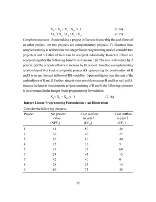 15
XA
+ XB
+ XC
+XD
≤ 3 (7.14)
2XE
≤ XA
+XB
+XC
+XD
(7.15)
Complementariness If undertaking a project influences favourably the cash flows of
an other project, the two projects are complementary projects. To illustrate how
complementarity is reflected in the integer linear programming model, consider two
projects R and S. Either of them can be accepted individually. However, if both are
accepted together the following benefits will accrue : (i) The cost will reduce by 5
percent. (ii)The net cash inflow will increase by 10 percent.To reflect a complementary
relationship of this kind, a composite project RS representing the combination of R
and S is set up; the cash inflows of RS would be 10 percent higher than the sum of the
cash inflows of R and S. Further, since it is not possible to accept R and S as well as RS,
because the latter is the composite project consisting of R and S, the following constraint
is incorporated in the integer linear programming formulation:
XR
+ XS
+ XRS
≤ 1 (7.16)
Integer Linear Programming Formulation : An Illustration
Consider the following projects.
Project Net present Cash outflow Cash outflow
value in year 1 in year 2
(NPVJ
) (CFJ1
) (CFJ2
)
1 44 50 48
2 30 40 22
3 20 10 40
4 25 36 5
5 35 25 60
6 24 43 15
7 42 40 0
8 28 33 14
9 60 75 48
 