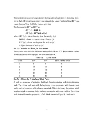 14
The minimization shown here is done with respect to all activities (i-j) starting from i
Given the LOTfor various events we can calculate the Latest FinishingTime (LFT) and
Latest Starting Time (LST) for various activities
The formulae for LFT and LST are :
LFT (i-j) = LOT (i)
LST (i-j) = LFT (i-j) -d (i-j)
where LFT (i-j) = latest finishing time for activity (i-j)
LOT (j) = latest occurrence time of event (j)
LST (i-j) = latest starting time for activity (i-j)
d (i-j) = duration of activity (i-j)
8.4.2.3 Calculate the Slack for each Event
The slack for an event is the difference between its LOTand EOT.The slacks for various
events of our illustrative project are shown in Table 8.2
Table 8.2 Event Slack
Event LOT EOT Slack = LOT - EOT
1 0 0 0
2 13 13 0
3 18 12 6
4 26 20 6
5 28 28 0
8.4.2.4 Obtain the Critical and Slack Paths
A path is a sequence of activities that leads from the starting node to the finishing
node. The critical path parts with the beginning event, terminates with the end event,
and is marked by events, which have a zero slack. This is obviously the path on which
here is no slack, no cushion. Other paths are slack paths with some cushion. The critical
path for our illustrative project is (1-2-5). Dark arrows in Figure 8.5 indicate it.
 