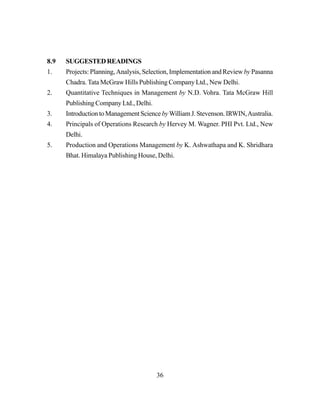 36
8.9 SUGGESTEDREADINGS
1. Projects: Planning, Analysis, Selection, Implementation and Reviewby Pasanna
Chadra.Tata McGraw Hills Publishing Company Ltd., New Delhi.
2. Quantitative Techniques in Management by N.D. Vohra. Tata McGraw Hill
Publishing Company Ltd., Delhi.
3. IntroductiontoManagementSciencebyWilliamJ.Stevenson.IRWIN,Australia.
4. Principals of Operations Research by Hervey M. Wagner. PHI Pvt. Ltd., New
Delhi.
5. Production and Operations Management by K. Ashwathapa and K. Shridhara
Bhat. Himalaya Publishing House, Delhi.
 