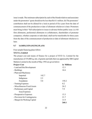 22
issue is made. The minimum subscription by each of the friends/relatives and associates
under the promoters’ quota should not be less than Rs 0.1 million. (b) The promoters’
contribution shall not be diluted for a lock-in period of five years from the date of
commencement of the production or date of allotment whichever is later. Promoters
must bring in their “full subscription to issues in advance before public issue. (c) All
firm allotments, preferential allotments to collaborators, shareholders of promoter
companies, whether corporate or individual, shall not be transferable for three years
from the date of the commencement of production or date of allotment whichever is
later.
9.7 SAMPLEFINANCINGPLANS
Four sample financing plans follow:
XYZ Co. Limited
The project cost and means of finance for a project of XYZ Co. Limited for the
manufacture of 155,000 sq. mts. of granite and slabs that was appraised by SBI Capital
Markets Limited in the month of May 1992 are given below:
Project Cost in Millions
- Land and Site Development 12.1
- Buildings 16.6
- Plant and Machinery
Imported 142.7
Indigenous 2.5
Foundation 5.0 150.2
-Training Expenses 0.2
- Miscellaneous Fixed Assets 26.2
- Preliminary and Capital 7.9
Issue Expenses
- Preoperative Expenses 13.3
- Provision for Contingencies 21.7
- Margin for Working Capital 11.9
260.1
 