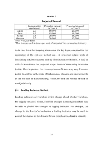 Exhibit 1
Projected Demand
Consumption
coefficient*
Projected output
in Year X
Projected demand
in Year X
Alpha 2.0 10,000 20,000
Beta 1.2 15,000 18,000
Kappa 0.8 20,000 16,000
Gamma 0.5 30,000 15,000
Total = 69,000 tones
*This is expressed in tones per unit of output of the consuming industry.
As is clear from the foregoing discussion, the key inputs required for the
application of the end-use method are— (i) projected output levels of
consuming industries (units), and (ii) consumption coefficients. It may be
difficult to estimate the projected output levels of consuming industries
(units). More important, the consumption coefficients may vary from one
period to another in the wake of technological changes and improvements
in the methods of manufacturing. Hence, the end-use method should be
used judiciously.
(iv) Leading Indicator Method
Leading indicators are variables which change ahead of other variables,
the lagging variables. Hence, observed changes in leading indicators may
be used to predict the changes in lagging variables. For example, the
change in the level of urbanization a leading indicator may be used to
predict the change in the demand for air conditioners a lagging variable.
19
 