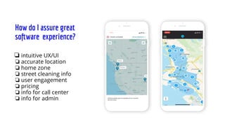 How do I assure great
software experience?
❏intuitive UX/UI
❏ accurate location
❏ home zone
❏ street cleaning info
❏ user engagement
❏ pricing
❏ info for call center
❏ info for admin
 