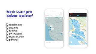 How do I assure great
hardware experience?
❏rebalancing
❏cleaning
❏fueling
❏EV charging
❏maintenance
❏parking
 