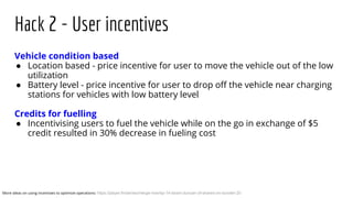 Hack 2 - User incentives
Vehicle condition based
● Location based - price incentive for user to move the vehicle out of the low
utilization
● Battery level - price incentive for user to drop oﬀ the vehicle near charging
stations for vehicles with low battery level
Credits for fuelling
● Incentivising users to fuel the vehicle while on the go in exchange of $5
credit resulted in 30% decrease in fueling cost
More ideas on using incentives to optimize operations: https://player.fm/series/merge-now/ep-14-tarani-duncan-of-shared-on-scooter-20
 
