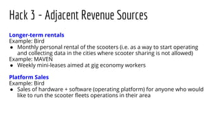 Hack 3 - Adjacent Revenue Sources
Longer-term rentals
Example: Bird
● Monthly personal rental of the scooters (i.e. as a way to start operating
and collecting data in the cities where scooter sharing is not allowed)
Example: MAVEN
● Weekly mini-leases aimed at gig economy workers
Platform Sales
Example: Bird
● Sales of hardware + software (operating platform) for anyone who would
like to run the scooter ﬂeets operations in their area
 
