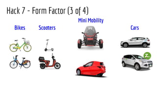 Hack 7 - Form Factor (3 of 4)
Bikes Scooters Cars
Mini Mobility
 