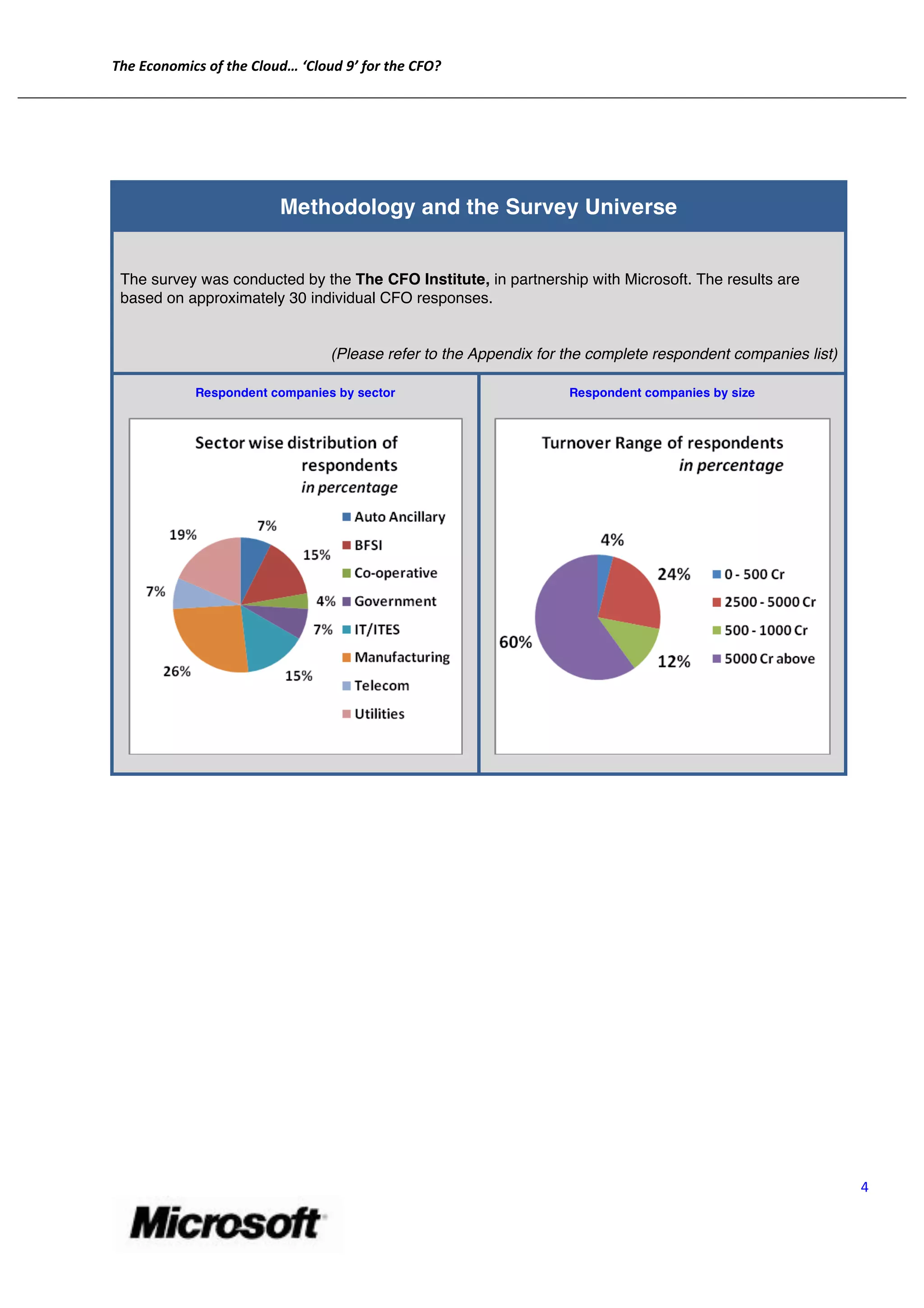 The	
  Economics	
  of	
  the	
  Cloud…	
  ‘Cloud	
  9’	
  for	
  the	
  CFO?	
  
	
  
       	
  




                                               Methodology and the Survey Universe


              The survey was conducted by the The CFO Institute, in partnership with Microsoft. The results are
              based on approximately 30 individual CFO responses.


                                                            (Please refer to the Appendix for the complete respondent companies list)

                           Respondent companies by sector                                     Respondent companies by size




                                                                                                                                        4	
  


                                                               	
  
 