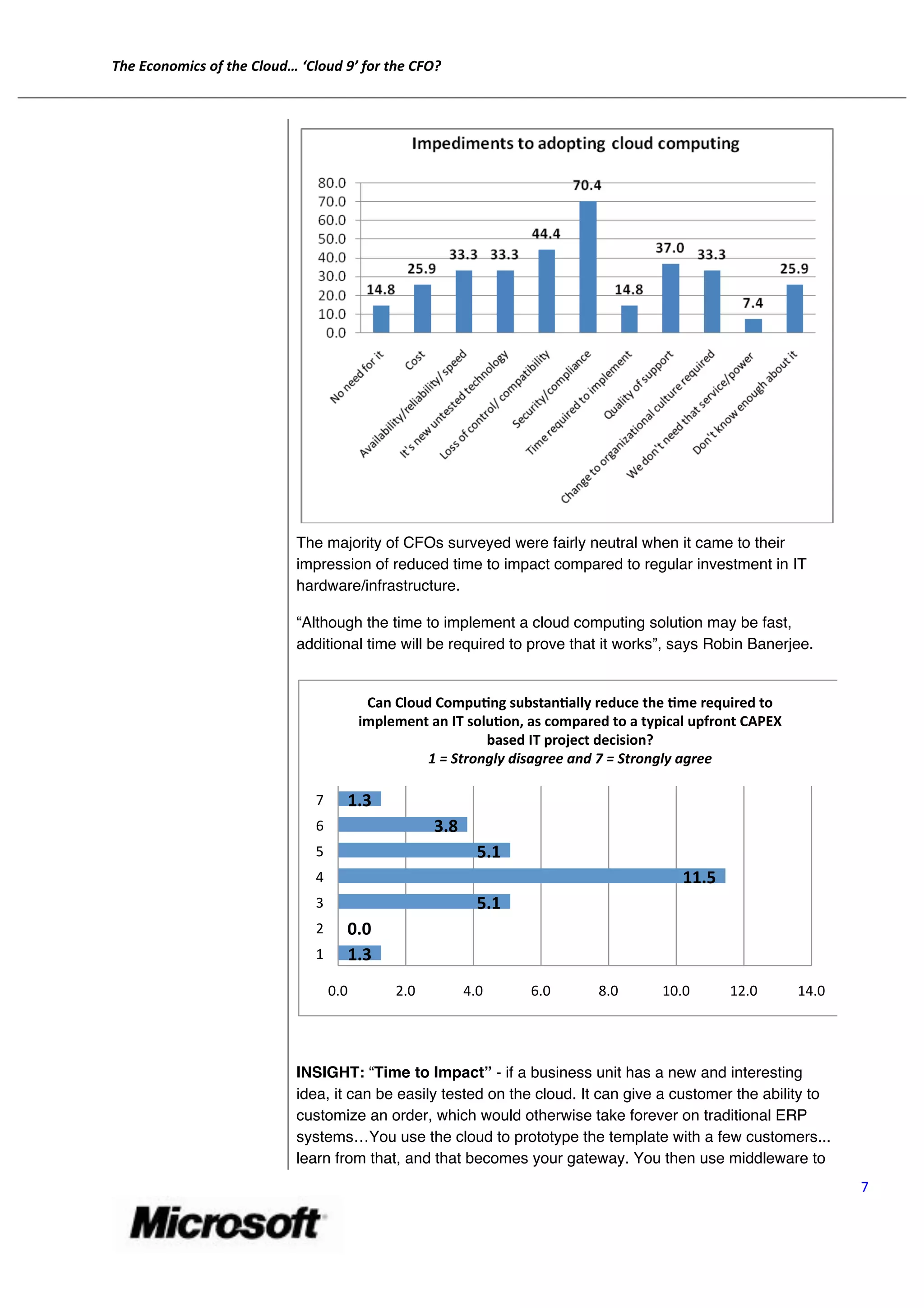 The	
  Economics	
  of	
  the	
  Cloud…	
  ‘Cloud	
  9’	
  for	
  the	
  CFO?	
  
	
  
       	
  




                                                   The majority of CFOs surveyed were fairly neutral when it came to their
                                                   impression of reduced time to impact compared to regular investment in IT
                                                   hardware/infrastructure.

                                                   “Although the time to implement a cloud computing solution may be fast,
                                                   additional time will be required to prove that it works”, says Robin Banerjee.


                                                                              Can	
  Cloud	
  CompuPng	
  substanPally	
  reduce	
  the	
  Pme	
  required	
  to	
  
                                                                             implement	
  an	
  IT	
  soluPon,	
  as	
  compared	
  to	
  a	
  typical	
  upfront	
  CAPEX	
  
                                                                                                         based	
  IT	
  project	
  decision?	
  	
  
                                                                                                                                                             	
  
                                                                                          1	
  =	
  Strongly	
  disagree	
  and	
  7	
  =	
  Strongly	
  agree

                                                        7	
                1.3	
  
                                                        6	
                                    3.8	
  
                                                        5	
                                                  5.1	
  
                                                        4	
                                                                                            11.5	
  
                                                        3	
                                                  5.1	
  
                                                        2	
            0.0	
  
                                                        1	
            1.3	
  
                                                                0.0	
                2.0	
               4.0	
         6.0	
       8.0	
          10.0	
            12.0	
       14.0	
  




                                                   INSIGHT: “Time to Impact” - if a business unit has a new and interesting
                                                   idea, it can be easily tested on the cloud. It can give a customer the ability to
                                                   customize an order, which would otherwise take forever on traditional ERP
                                                   systems…You use the cloud to prototype the template with a few customers...
                                                   learn from that, and that becomes your gateway. You then use middleware to
                                                                                                                                                                                            7	
  


                                                                    	
  
 