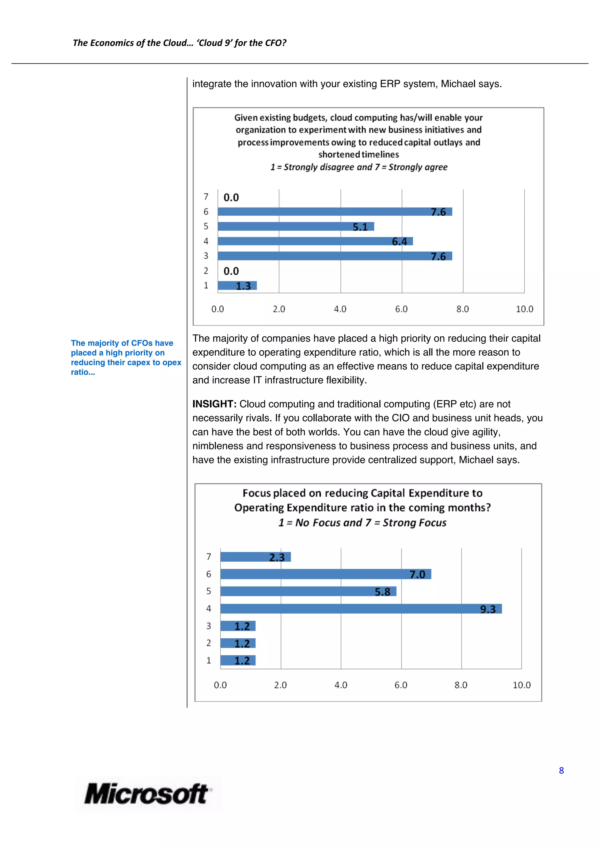 The	
  Economics	
  of	
  the	
  Cloud…	
  ‘Cloud	
  9’	
  for	
  the	
  CFO?	
  
	
  
       	
  
                                                   integrate the innovation with your existing ERP system, Michael says.




       The majority of CFOs have
                                                   The majority of companies have placed a high priority on reducing their capital
       placed a high priority on                   expenditure to operating expenditure ratio, which is all the more reason to
       reducing their capex to opex
                                                   consider cloud computing as an effective means to reduce capital expenditure
       ratio...
                                                   and increase IT infrastructure flexibility.

                                                   INSIGHT: Cloud computing and traditional computing (ERP etc) are not
                                                   necessarily rivals. If you collaborate with the CIO and business unit heads, you
                                                   can have the best of both worlds. You can have the cloud give agility,
                                                   nimbleness and responsiveness to business process and business units, and
                                                   have the existing infrastructure provide centralized support, Michael says.




                                                                                                                                      8	
  


                                                               	
  
 