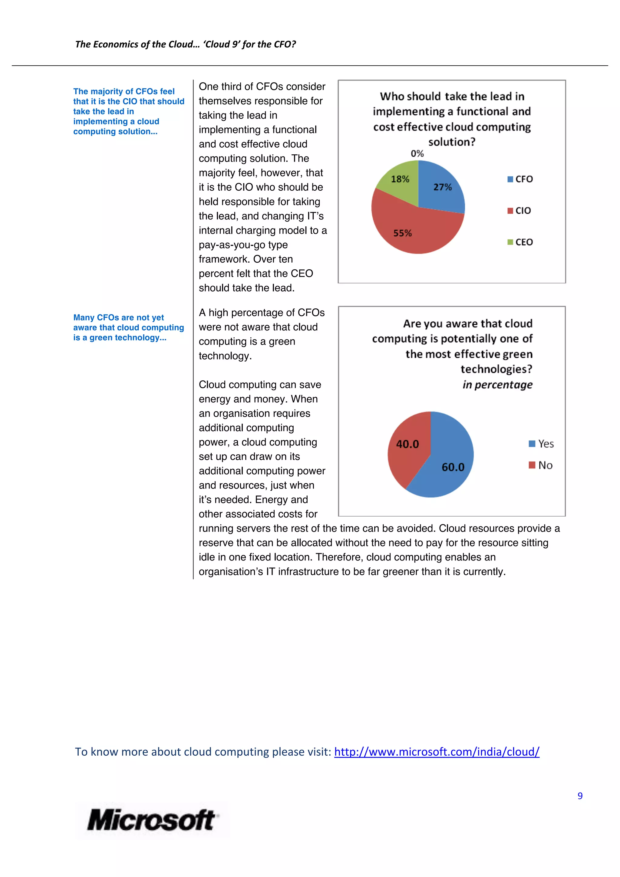 The	
  Economics	
  of	
  the	
  Cloud…	
  ‘Cloud	
  9’	
  for	
  the	
  CFO?	
  
	
  
       	
  
       The majority of CFOs feel
                                                   One third of CFOs consider
       that it is the CIO that should              themselves responsible for
       take the lead in
                                                   taking the lead in
       implementing a cloud
       computing solution...                       implementing a functional
                                                   and cost effective cloud
                                                   computing solution. The
                                                   majority feel, however, that
                                                   it is the CIO who should be
                                                   held responsible for taking
                                                   the lead, and changing ITʼs
                                                   internal charging model to a
                                                   pay-as-you-go type
                                                   framework. Over ten
                                                   percent felt that the CEO
                                                   should take the lead.

       Many CFOs are not yet
                                                   A high percentage of CFOs
       aware that cloud computing                  were not aware that cloud
       is a green technology...
                                                   computing is a green
                                                   technology.

                                                   Cloud computing can save
                                                   energy and money. When
                                                   an organisation requires
                                                   additional computing
                                                   power, a cloud computing
                                                   set up can draw on its
                                                   additional computing power
                                                   and resources, just when
                                                   itʼs needed. Energy and
                                                   other associated costs for
                                                   running servers the rest of the time can be avoided. Cloud resources provide a
                                                   reserve that can be allocated without the need to pay for the resource sitting
                                                   idle in one fixed location. Therefore, cloud computing enables an
                                                   organisationʼs IT infrastructure to be far greener than it is currently.




       To	
  know	
  more	
  about	
  cloud	
  computing	
  please	
  visit:	
  http://www.microsoft.com/india/cloud/


                                                                                                                                    9	
  


                                                               	
  
 