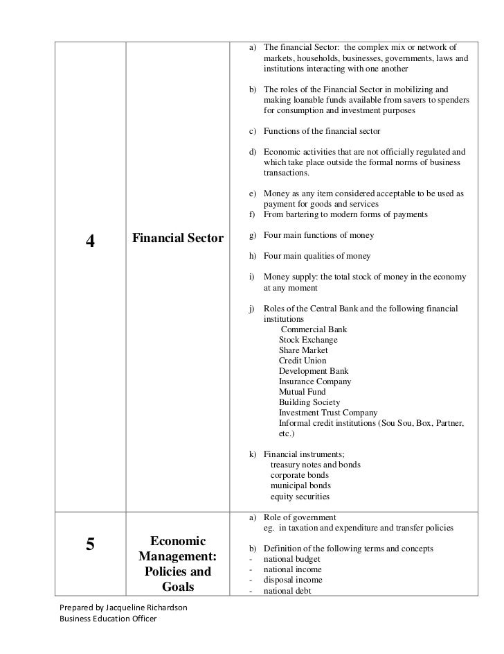 Economics outline