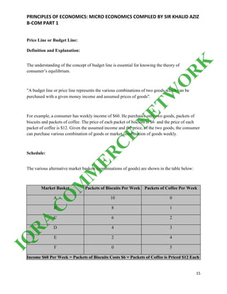 PRINCIPLES OF ECONOMICS: MICRO ECONOMICS COMPILED BY SIR KHALID AZIZ
B-COM PART 1
15
Price Line or Budget Line:
Definition and Explanation:
The understanding of the concept of budget line is essential for knowing the theory of
consumer’s equilibrium.
"A budget line or price line represents the various combinations of two goods which can be
purchased with a given money income and assumed prices of goods".
For example, a consumer has weekly income of $60. He purchases only two goods, packets of
biscuits and packets of coffee. The price of each packet of biscuits is $6 and the price of each
packet of coffee is $12. Given the assumed income and the price, of the two goods, the consumer
can purchase various combination of goods or market combination of goods weekly.
Schedule:
The various alternative market baskets (combinations of goods) are shown in the table below:
Market Basket Packets of Biscuits Per Week Packets of Coffee Per Week
A 10 0
B 8 1
C 6 2
D 4 3
E 2 4
F 0 5
Income $60 Per Week = Packets of Biscuits Costs $6 = Packets of Coffee is Priced $12 Each
IQ
R
A
C
O
M
M
ER
C
E
N
ETW
O
R
K
 