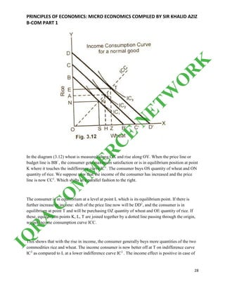 PRINCIPLES OF ECONOMICS: MICRO ECONOMICS COMPILED BY SIR KHALID AZIZ
B-COM PART 1
28
In the diagram (3.12) wheat is measured along OX and rise along OY. When the price line or
budget line is BB/
, the consumer gets maximum satisfaction or is in equilibrium position at point
K where it touches the indifference curve IC1
. The consumer buys OS quantity of wheat and ON
quantity of rice. We suppose now that the income of the consumer has increased and the price
line is now CC1
. Which shifts in a parallel fashion to the right.
The consumer is in equilibrium at a level at point L which is its equilibrium point. If there is
further increase in income: shift of the price line now will be DD1
, and the consumer is in
equilibrium at point T and will be purchasing OZ quantity of wheat and OE quantity of rice. If
these, equilibrium points K, L, T are joined together by a dotted line passing through the origin,
we get income consumption curve ICC.
This shows that with the rise in income, the consumer generally buys more quantities of the two
commodities rice and wheat. The income consumer is now better off at T on indifference curve
IC3
as compared to L at a lower indifference curve IC2
. The income effect is positive in case of
IQ
R
A
C
O
M
M
ER
C
E
N
ETW
O
R
K
 