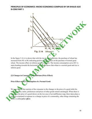 PRINCIPLES OF ECONOMICS: MICRO ECONOMICS COMPILED BY SIR KHALID AZIZ
B-COM PART 1
30
In the figure 3.14, it is shown that with the rise in money income, the purchase of wheat has
increased from M1 to M4 indicating positive income effect on the purchase of normal good
wheat. The income effect on inferior good is negative. The income consumption curve ICC is
starts bending towards the horizontal axis which shows that wheat is a normal good and rice is
inferior good.
(2) Changes in Consumer’s Equilibrium (Price Effect):
Price Effect on the Consumption of a Normal Good:
We now discuss the reaction of the consumer to the changes in the price of a good while his
money income, tastes, preferences and prices of other goods remain unchanged. When there is
change in the price of a good shown on the two axes of an indifference map, there takes place a
change in demand in response to a change in price of a commodity, other things remaining the
same, is called price effect.
IQ
R
A
C
O
M
M
ER
C
E
N
ETW
O
R
K
 