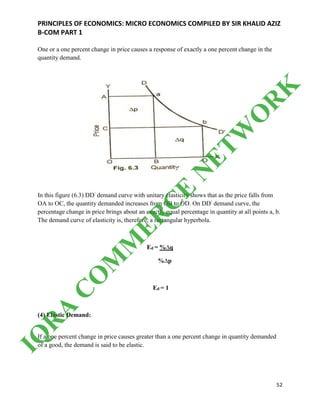 PRINCIPLES OF ECONOMICS: MICRO ECONOMICS COMPILED BY SIR KHALID AZIZ
B-COM PART 1
52
One or a one percent change in price causes a response of exactly a one percent change in the
quantity demand.
In this figure (6.3) DD/
demand curve with unitary elasticity shows that as the price falls from
OA to OC, the quantity demanded increases from OB to OD. On DD/
demand curve, the
percentage change in price brings about an exactly equal percentage in quantity at all points a, b.
The demand curve of elasticity is, therefore, a rectangular hyperbola.
Ed = %∆q
%∆p
Ed = 1
(4) Elastic Demand:
If a one percent change in price causes greater than a one percent change in quantity demanded
of a good, the demand is said to be elastic.
IQ
R
A
C
O
M
M
ER
C
E
N
ETW
O
R
K
 