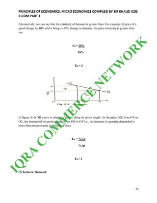 PRINCIPLES OF ECONOMICS: MICRO ECONOMICS COMPILED BY SIR KHALID AZIZ
B-COM PART 1
53
Alternatively, we can say that the elasticity of demand is greater than. For example, if price of a
good change by 10% and it brings a 20% change in demand, the price elasticity is greater than
one.
Ed = 20%
10%
Ed = 2
In figure (6.4) DD/
curve is relatively elastic along its entire length. As the price falls from OA to
OC, the demand of the good extends from OB to ON i.e., the increase in quantity demanded is
more than proportionate to the fall in price.
Ed = %∆q
%∆p
Ed > 1
(5) Inelastic Demand:
IQ
R
A
C
O
M
M
ER
C
E
N
ETW
O
R
K
 