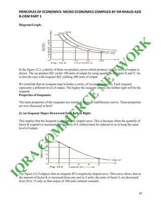 PRINCIPLES OF ECONOMICS: MICRO ECONOMICS COMPILED BY SIR KHALID AZIZ
B-COM PART 1
91
Diagram/Graph:
In the figure 12.2, a family of three iso-product curves which produce various level of output is
shown. The iso product IQ1 yields 100 units of output by using quantities of inputs X and Y. So
is also the case with isoquant IQ3 yielding 300 units of output.
We conclude that an isoquant map includes a series, of iso-product curves. Each isoquant
represents a different level of output. The higher the isoquant output, the further right will be the
isoquant.
Properties of Isoquants:
The main properties of the isoquants are similar to those of indifference curves. These properties
are now discussed in brief:
(i) An Isoquant Slopes Downward from Left to Right:
This implies that the Isoquant is a negatively sloped curve. This is because when the quantify of
factor K (capital) is increased, the quantity of L (labor) must be reduced so as to keep the same
level of output.
The figure (12.3) depicts that an isoquant IP is negatively sloped curve. This curve shows that as
the amount of factor K is increased from one unit to 2 units, the units of factor L are decreased
from 20 to 15 only so that output of 100 units remains constant.
IQ
R
A
C
O
M
M
ER
C
E
N
ETW
O
R
K
 