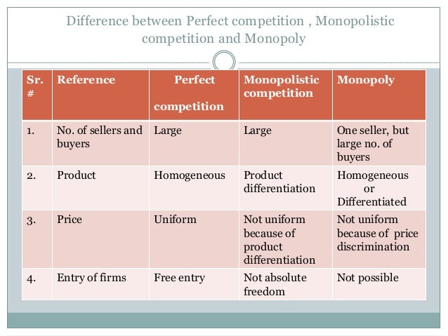 What is the difference between oligopoly and monopolistic competition?