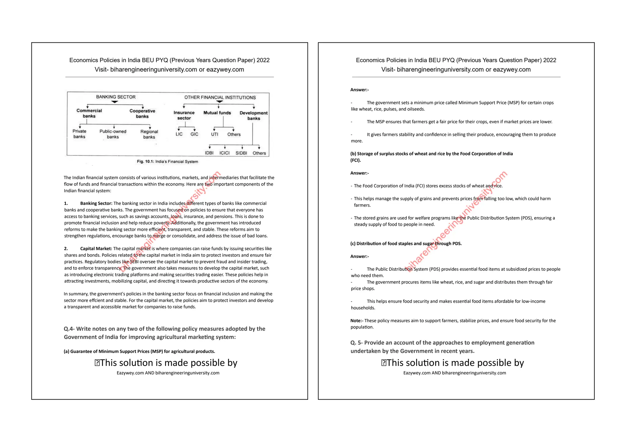 Economics Policies In India Beu Pyq Solution Converted Pdf Economics Policies In India Beu Pyq Solution Converted Pdf