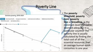Poverty Line
• The poverty
threshold, poverty
limit, poverty
line or breadline, is the
minimum level of income
deemed adeq...