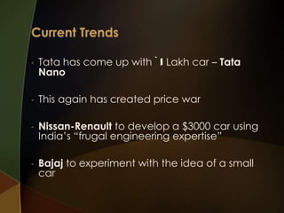 •

Tata has come up with ` 1 Lakh car – Tata
Nano

•

This again has created price war

•

Nissan-Renault to develop a $3000 car using
India’s “frugal engineering expertise”

•

Bajaj to experiment with the idea of a small
car

 