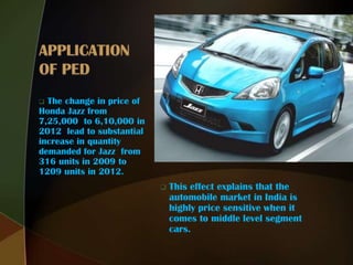 The change in price of
Honda Jazz from
7,25,000 to 6,10,000 in
2012 lead to substantial
increase in quantity
demanded for Jazz from
316 units in 2009 to
1209 units in 2012.




This effect explains that the
automobile market in India is
highly price sensitive when it
comes to middle level segment
cars.

 