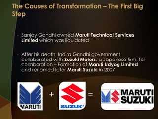 •

•

Sanjay Gandhi owned Maruti Technical Services
Limited which was liquidated

After his death, Indira Gandhi government
collaborated with Suzuki Motors, a Japanese firm, for
collaboration – Formation of Maruti Udyog Limited
and renamed later Maruti Suzuki in 2007

+

=

 