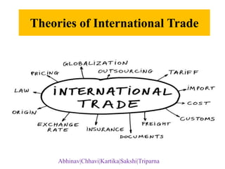 Theories of International Trade
Abhinav|Chhavi|Kartika|Sakshi|Triparna
 