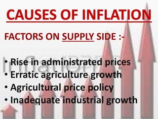 FACTORS ON SUPPLY SIDE :-
• Rise in administrated prices
• Erratic agriculture growth
• Agricultural price policy
• Inadequate industrial growth
 