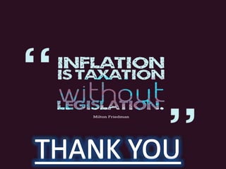 INFLATION ITS TYPES, CAUSES, CONSEQUENCES AND MEASURES. 