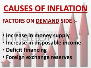 FACTORS ON DEMAND SIDE :-
• Increase in money supply
• Increase in disposable income
• Deficit financing
• Foreign exchange reserves
 