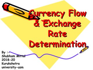 Currency FlowCurrency Flow
& Exchange& Exchange
RateRate
DeterminationDetermination
By :-
Shubham Mittal
2018-20
Kurukshetra
university-usm
 