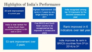 Economics presentation (Ease of Doing business in India ppt) | PPTX