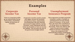 Corporate
Income Tax
Personal
Income Tax
Unemployment
Insurance Program
Examples
Taxes on corporate profits
go up substant...