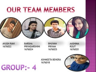 AYUSH RAVI
1676022
BARSHA
PRIYADARSHINI
1676024
BHUVAN
PRIYAM
1676025
AASHIMA
ROUT
1676020
ASHMEETA BEHERA
1676018
 